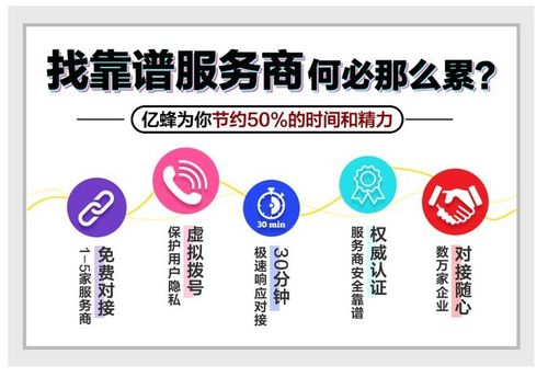 淺談2B類產(chǎn)品的運(yùn)營(yíng)管理——以行業(yè)標(biāo)桿“億蜂”為例