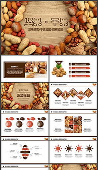 食品促銷策劃全攻略 PPT模板、設(shè)計素材與技術(shù)進出口要點